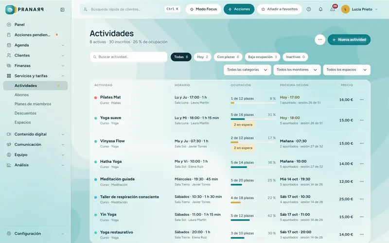El listado de actividades con la ocupación, la lista de espera, la próxima sesión y el precio de cada una.