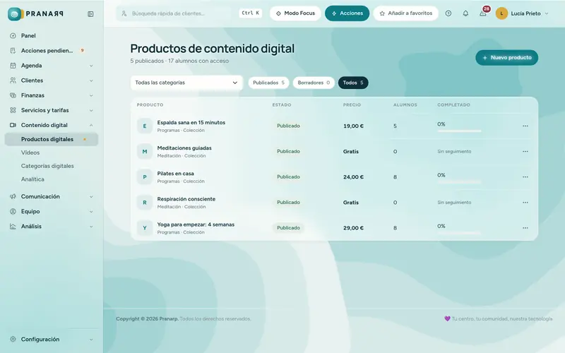 Programas de vídeo bajo demanda con el precio, los alumnos y el porcentaje de finalización de cada uno
